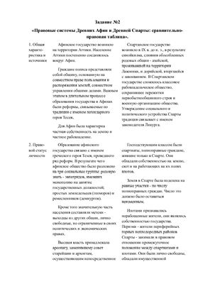 Реферат: Система права Украины